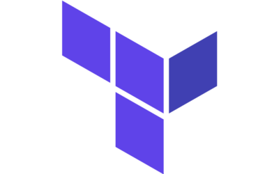 Launching Terraform WP Site with AWS